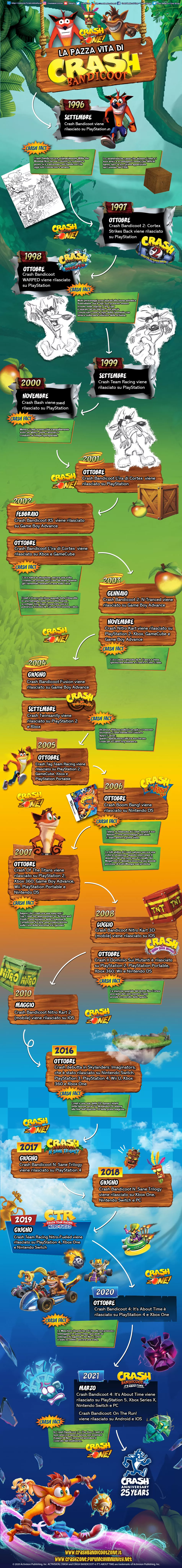 CRASH-25-001